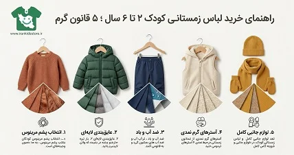 لباس زمستانی کودک